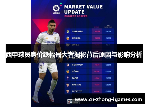 西甲球员身价跌幅最大者揭秘背后原因与影响分析