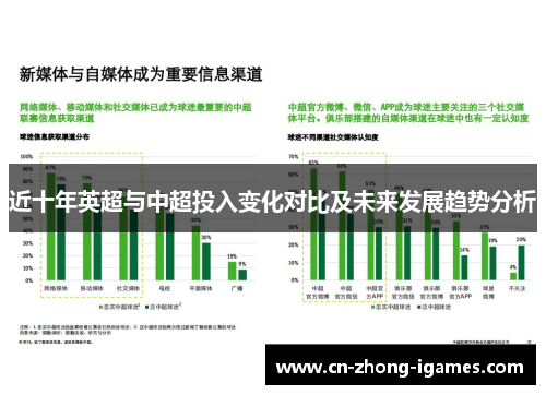 近十年英超与中超投入变化对比及未来发展趋势分析
