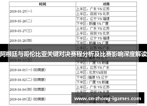 阿根廷与哥伦比亚关键对决赛程分析及比赛影响深度解读