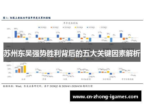 苏州东吴强势胜利背后的五大关键因素解析 苏州东吴强势胜利背后的五大关键因素解析