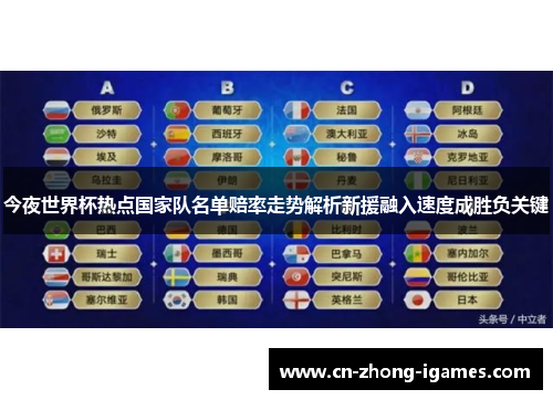 今夜世界杯热点国家队名单赔率走势解析新援融入速度成胜负关键
