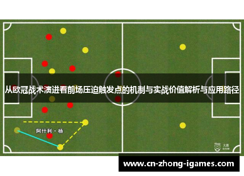 从欧冠战术演进看前场压迫触发点的机制与实战价值解析与应用路径