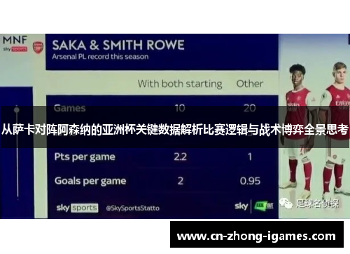 从萨卡对阵阿森纳的亚洲杯关键数据解析比赛逻辑与战术博弈全景思考