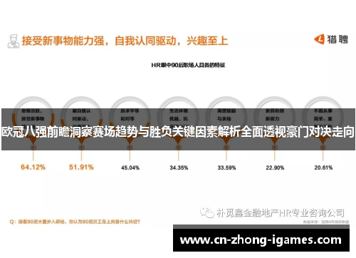 欧冠八强前瞻洞察赛场趋势与胜负关键因素解析全面透视豪门对决走向 欧冠八强前瞻洞察赛场趋势与胜负关键因素解析全面透视豪门对决走向