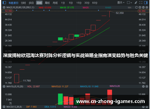 深度揭秘欧冠淘汰赛对阵分析逻辑与实战策略全指南演变趋势与胜负关键
