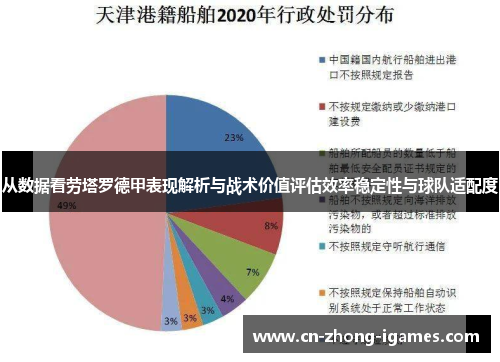 从数据看劳塔罗德甲表现解析与战术价值评估效率稳定性与球队适配度