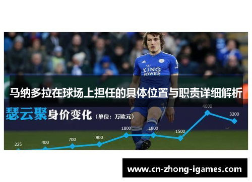 马纳多拉在球场上担任的具体位置与职责详细解析